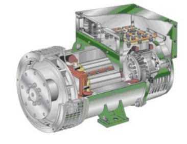阜南发电机内部结构图